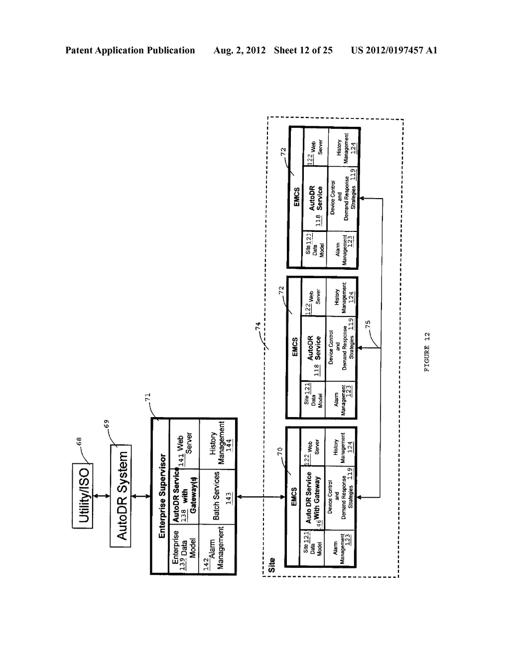 APPROACH FOR MANAGING DISTRIBUTION OF AUTOMATED DEMAND RESPONSE EVENTS IN     A MULTI-SITE ENTERPRISE - diagram, schematic, and image 13