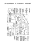 MANAGEMENT AND MONITORING OF AUTOMATED DEMAND RESPONSE IN A MULTI-SITE     ENTERPRISE diagram and image