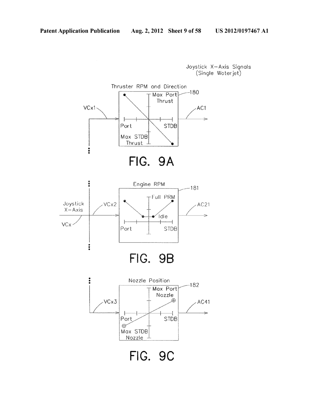 METHOD AND APPARATUS FOR CONTROLLING WATER-JET DRIVEN MARINE VESSEL - diagram, schematic, and image 10