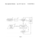 System and Method for Tracking Vehicle Mileage with Mobile Devices diagram and image