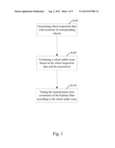 TUNING PARAMETER OF KALMAN FILTER IN A WHEEL INSPECTION diagram and image