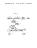 DAMPING APPARATUS FOR REDUCING VIBRATION OF AUTOMOBILE BODY diagram and image