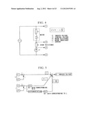 DAMPING APPARATUS FOR REDUCING VIBRATION OF AUTOMOBILE BODY diagram and image