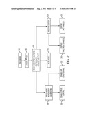 VEHICLE HAVING KEY-BASED PERFORMANCE MODE diagram and image