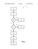 SERVICE STATION MAINTENANCE MODE FOR EXTENDED RANGE ELECTRIC VEHICLES AND     HYBRID VEHICLE APPLICATIONS diagram and image