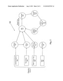 Freeze Thaw Damage Resistance Testing for Cementitious Compositions diagram and image