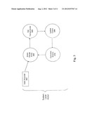 Freeze Thaw Damage Resistance Testing for Cementitious Compositions diagram and image