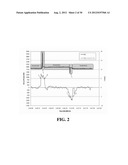 SIGNAL IDENTIFICATION METHODS AND SYSTEMS diagram and image