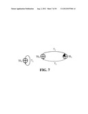 SIGNAL IDENTIFICATION METHODS AND SYSTEMS diagram and image