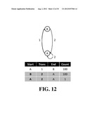 SIGNAL IDENTIFICATION METHODS AND SYSTEMS diagram and image