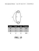 SIGNAL IDENTIFICATION METHODS AND SYSTEMS diagram and image