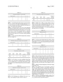 SIGNAL IDENTIFICATION METHODS AND SYSTEMS diagram and image