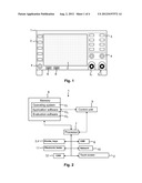 SIMPLE GENERATION OF A REMOTE-CONTROL SEQUENCE FOR MEASURING DEVICES diagram and image