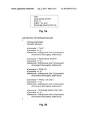 SIMPLE GENERATION OF A REMOTE-CONTROL SEQUENCE FOR MEASURING DEVICES diagram and image