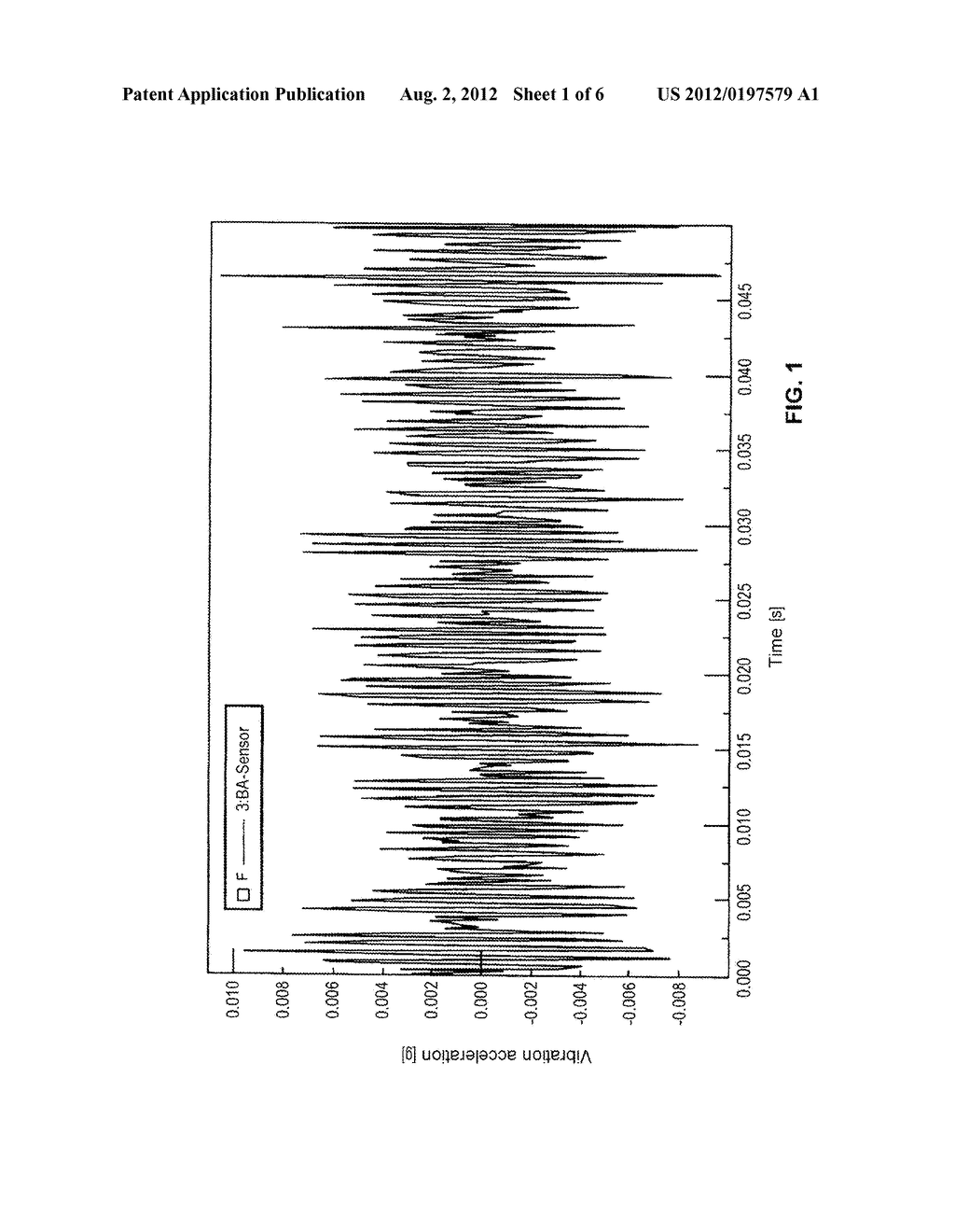 METHOD FOR DETERMINING BEARING PLAY OF EXHAUST-GAS-TURBOCHARGER FRICTION     BEARINGS - diagram, schematic, and image 02