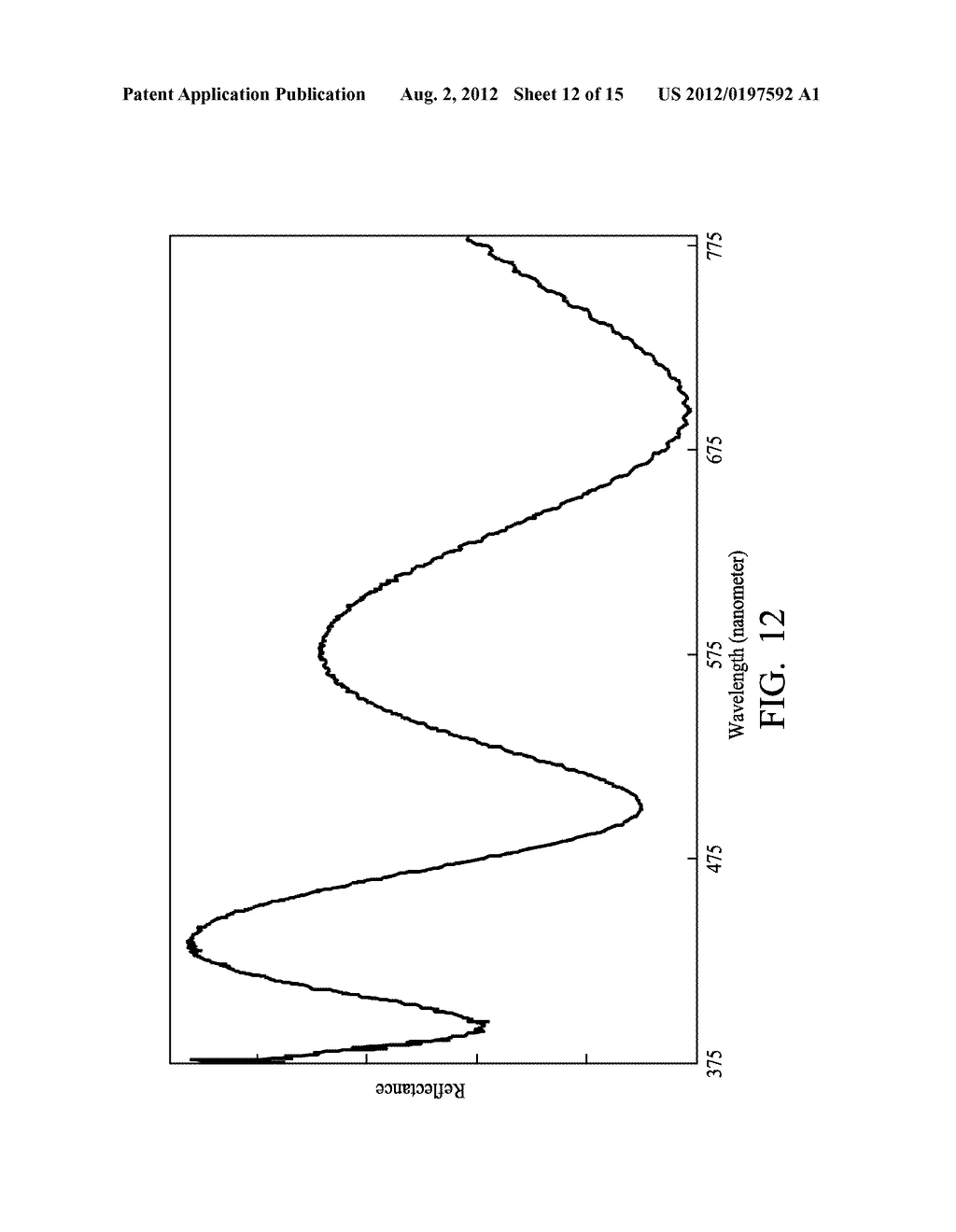 SYSTEM, METHOD AND COMPUTER READABLE MEDIUM FOR THROUGH SILICON VIA     STRUCTURE MEASUREMENT - diagram, schematic, and image 13