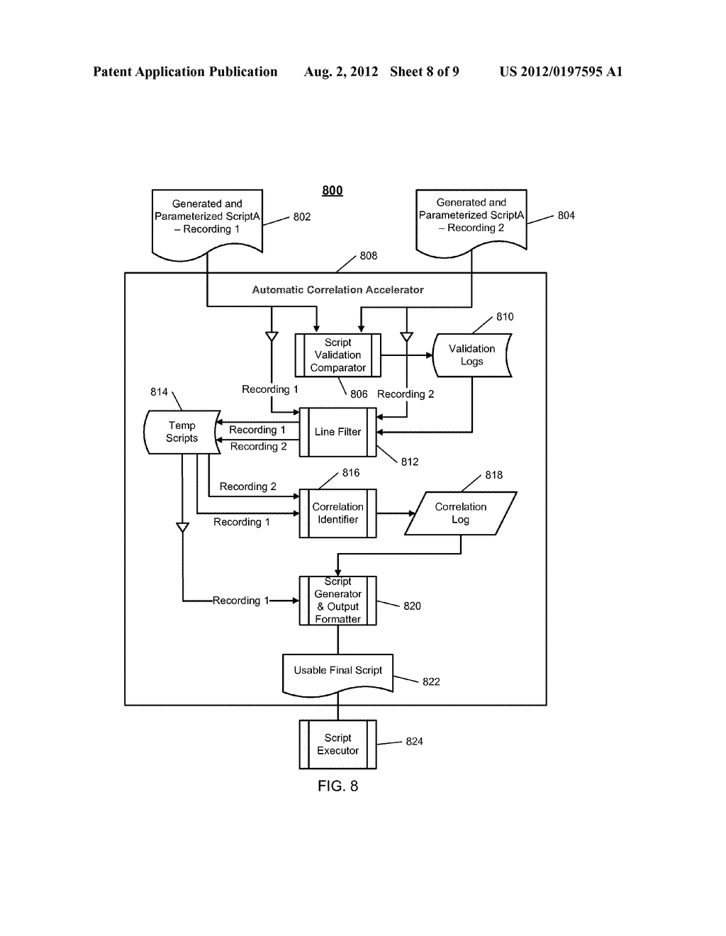 AUTOMATIC CORRELATION ACCELERATOR - diagram, schematic, and image 09