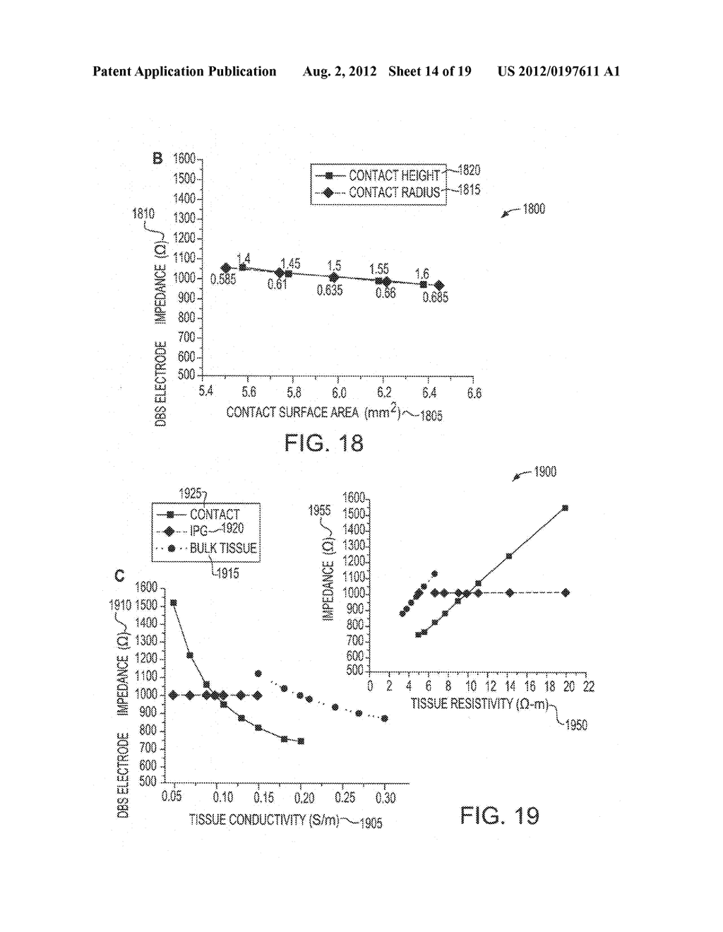 Systems and methods for determining volume of activation for deep brain     stimulation - diagram, schematic, and image 15