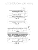 Systems and methods for determining volume of activation for deep brain     stimulation diagram and image