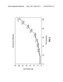 PORTABLE WIRELESS DEVICE FOR MONITORING NOISE diagram and image