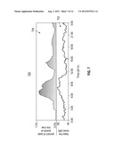 PORTABLE WIRELESS DEVICE FOR MONITORING NOISE diagram and image