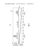 PORTABLE WIRELESS DEVICE FOR MONITORING NOISE diagram and image