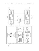 Diagnosing Insulin Resistance diagram and image