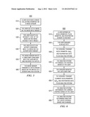 Monitoring Insulin Resistance diagram and image