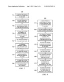 Monitoring Insulin Resistance diagram and image