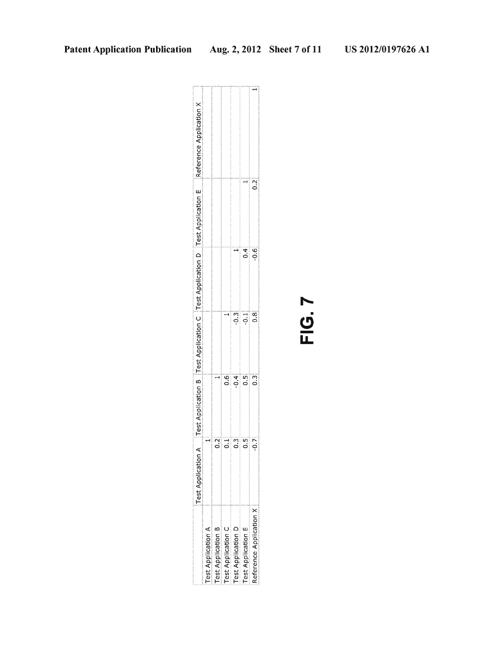 Method and System for Predicting Performance of Software Applications on     Prospective Hardware Architecture - diagram, schematic, and image 08