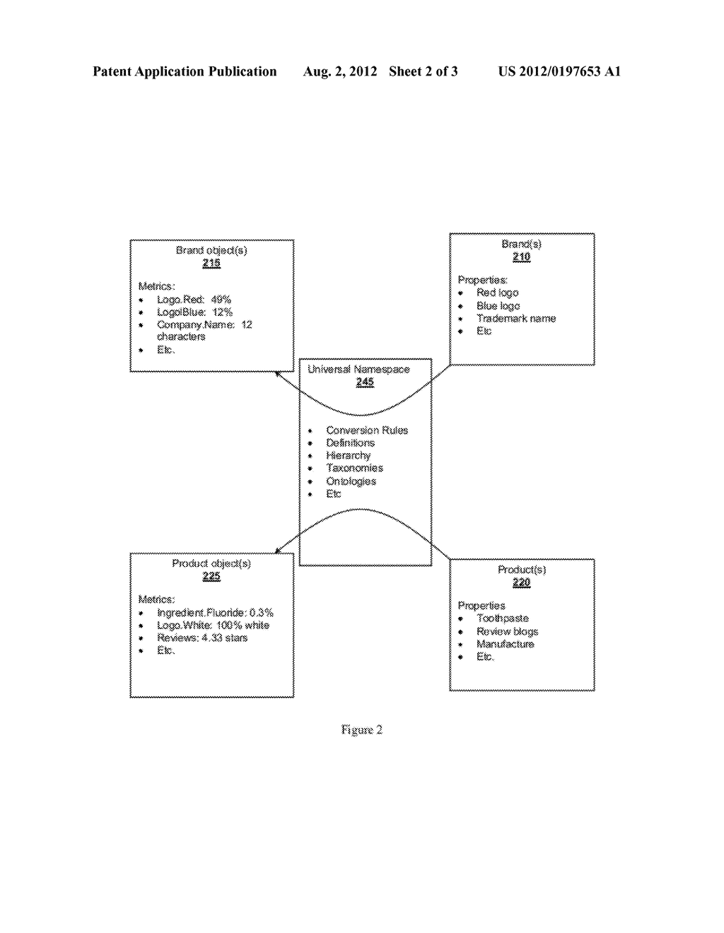 BRAND IDENTIFICATION, SYSTEMS AND METHODS - diagram, schematic, and image 03