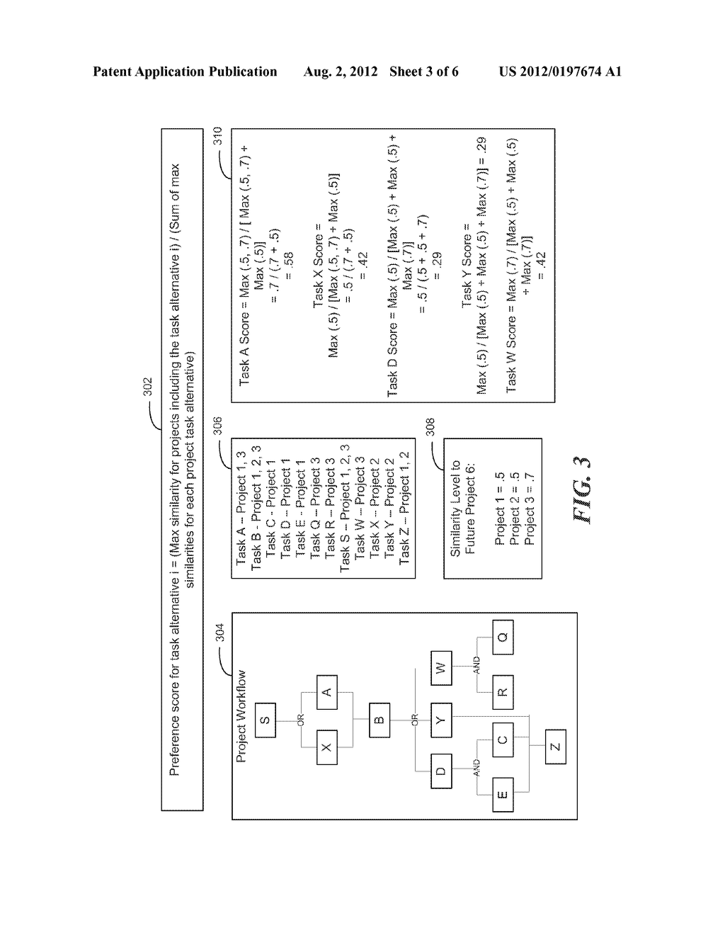 ESTIMATING A FUTURE PROJECT CHARACTERISTIC BASED ON THE SIMILARITY OF PAST     PROJECTS - diagram, schematic, and image 04