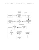 AUTOMATED CONTROL PLAN diagram and image