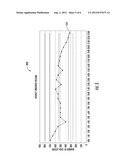 AUTOMATED CONTROL PLAN diagram and image