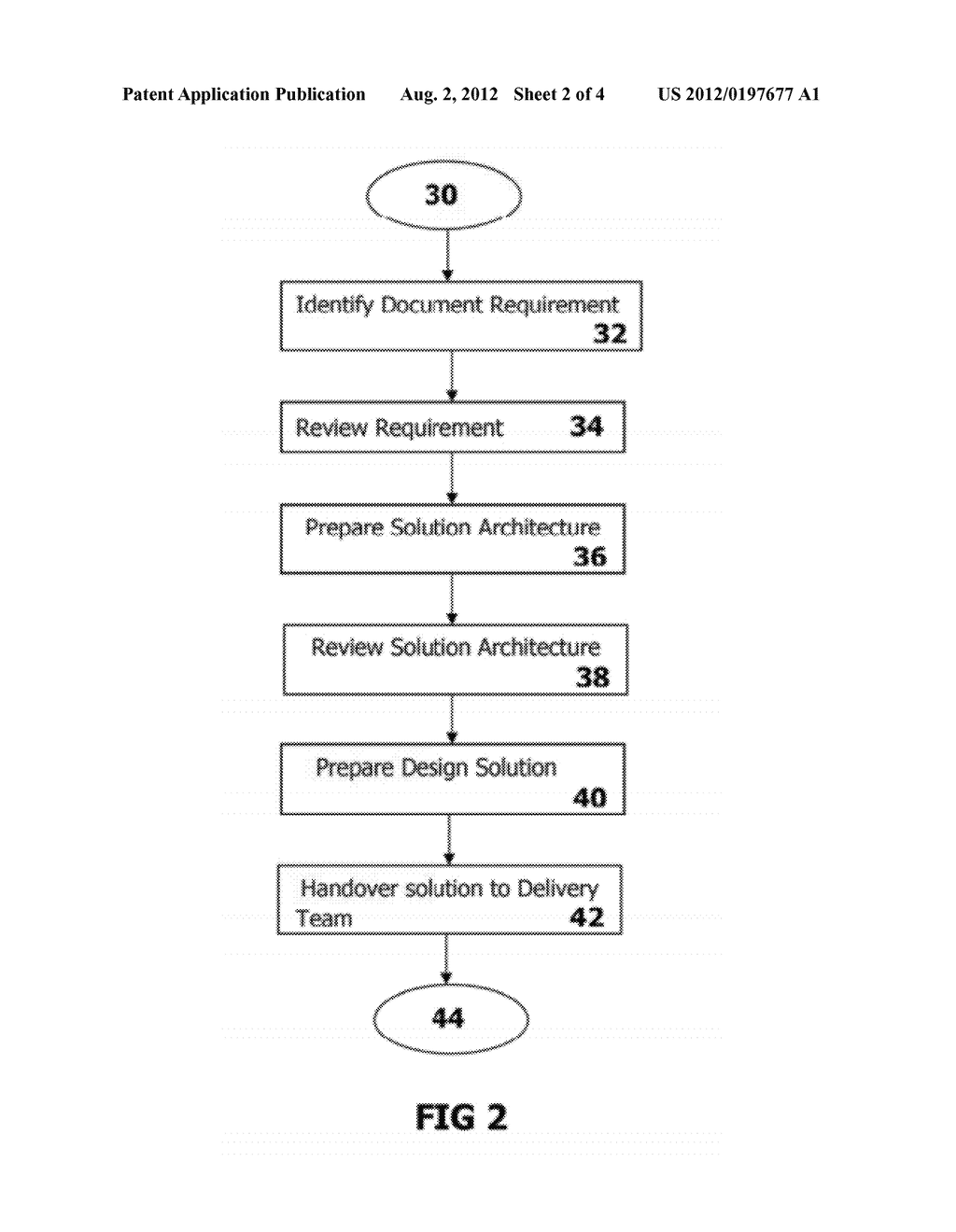 MULTI-ROLE BASED ASSIGNMENT - diagram, schematic, and image 03