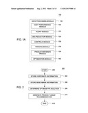 METHOD AND SYSTEM FOR COMPUTING OPTIMAL PRODUCT USAGE diagram and image