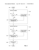 METHOD AND SYSTEM FOR COMPUTING OPTIMAL PRODUCT USAGE diagram and image