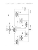 METHOD AND SYSTEM FOR COMPUTING OPTIMAL PRODUCT USAGE diagram and image