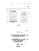 METHOD AND SYSTEM FOR COMPUTING OPTIMAL PRODUCT USAGE diagram and image