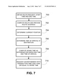 Method of Operating a Navigation System to Provide Advertisements diagram and image