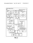 MOBILE WALLET PAYMENT VEHICLE PREFERENCES diagram and image