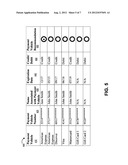 MOBILE WALLET PAYMENT VEHICLE PREFERENCES diagram and image