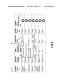 MOBILE WALLET PAYMENT VEHICLE PREFERENCES diagram and image