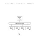 SYSTEM TO SOLICIT COMMITMENT TO POST INFORMATION diagram and image