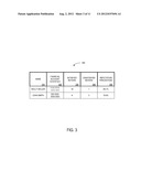 SYSTEM TO SOLICIT COMMITMENT TO POST INFORMATION diagram and image