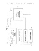 SYSTEM AND METHOD FOR A MERCHANT LOYALTY SYSTEM diagram and image