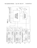 SYSTEM AND METHOD FOR A MERCHANT LOYALTY SYSTEM diagram and image