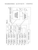 SYSTEM AND METHOD FOR A MERCHANT LOYALTY SYSTEM diagram and image