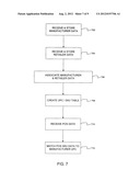 SYSTEM AND METHOD FOR A MERCHANT LOYALTY SYSTEM diagram and image