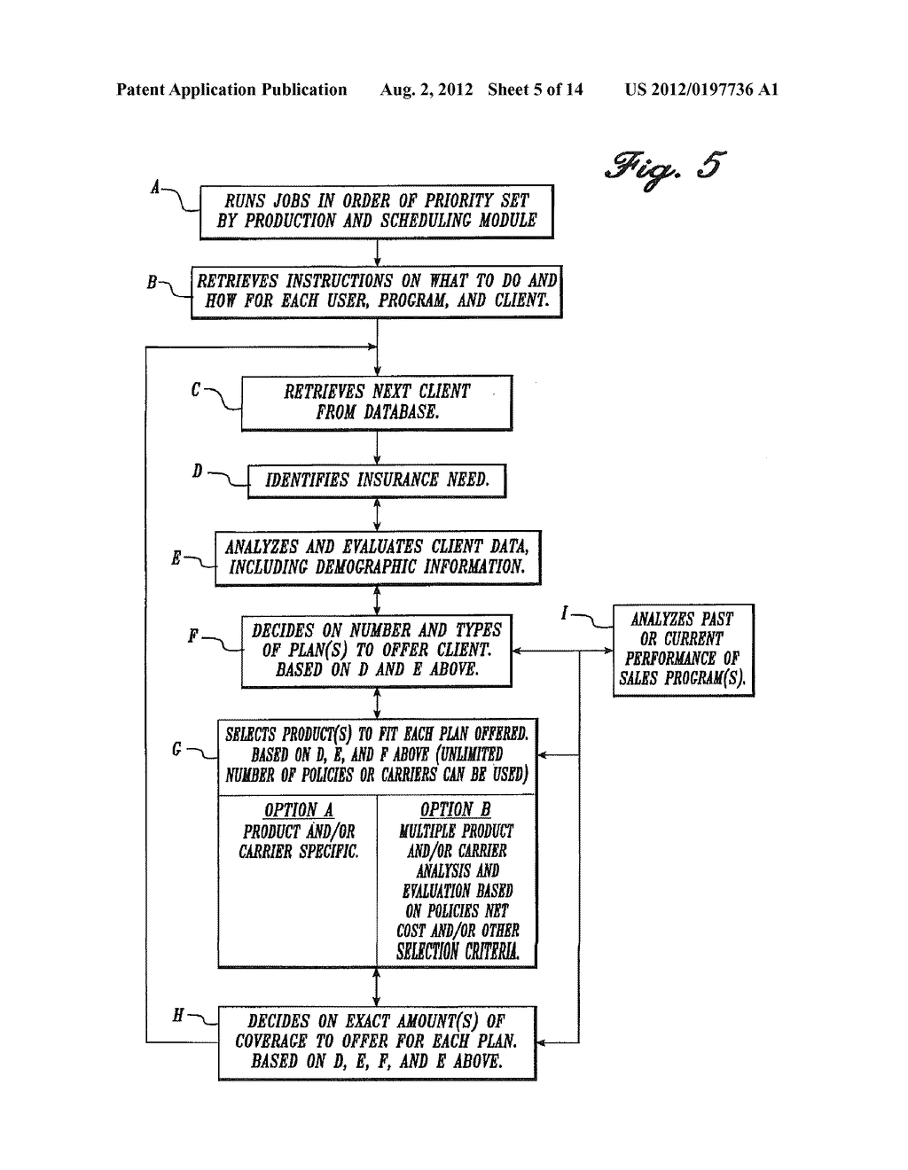 System, method, and computer program product for selecting and presenting     financial products and services - diagram, schematic, and image 06